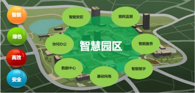 大数据平台究竟是不是一场骗局?让我们一起揭开真相。