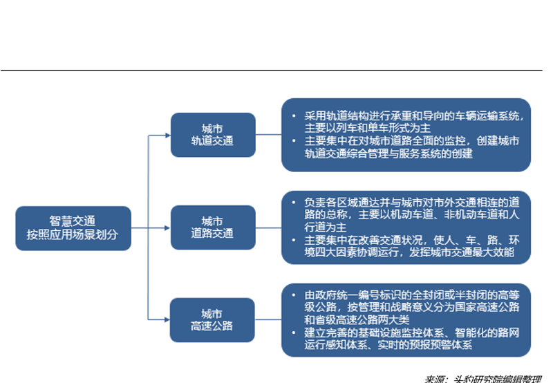 如何构建一个高效的大数据平台?这是一个让人头疼的问题。今天,让我们一起来探讨一下。